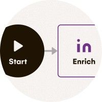 Docupilot and LaGrowthMachine integration
